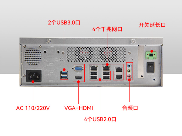 網口工業電腦