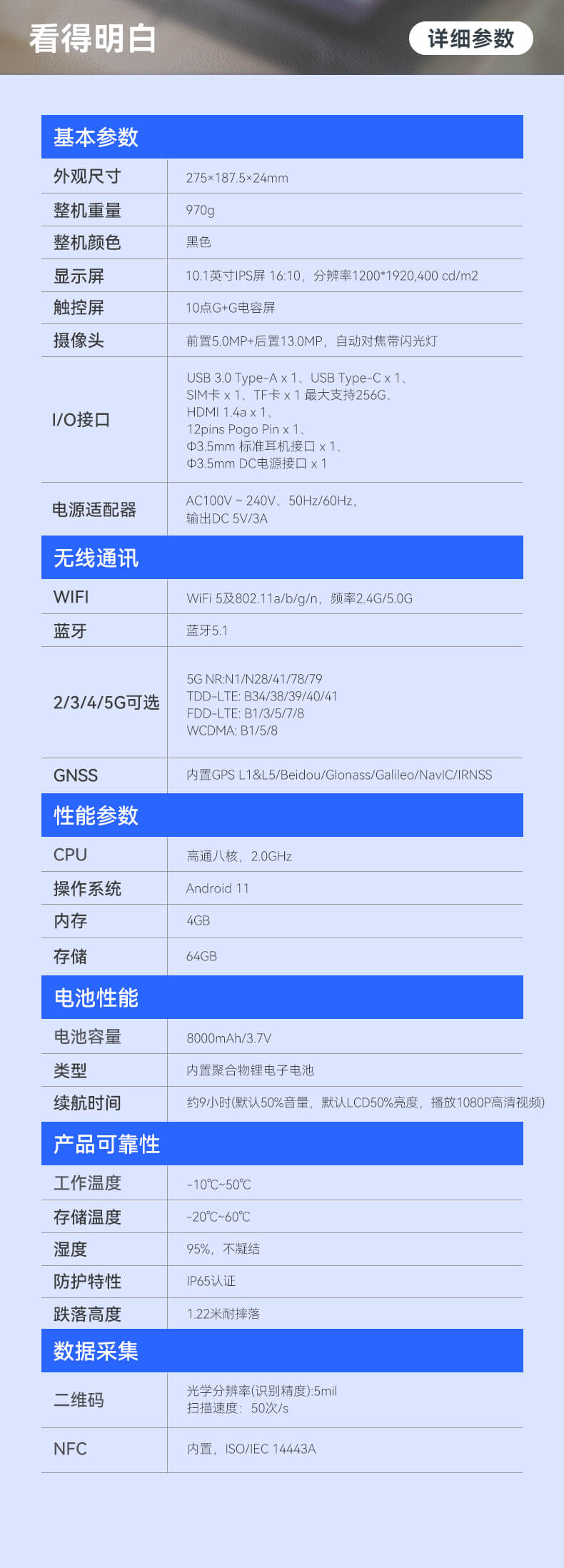 10.1英寸三防加固平板,Android系統平板
