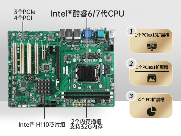 酷睿7代工控機,工業自動化電腦