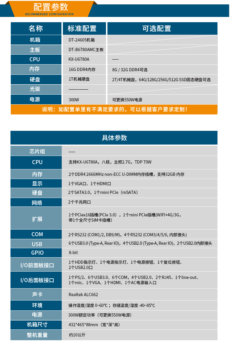 國產化2U工控機,兆芯處理器工業電腦,DT-24605-B6780AMC.png