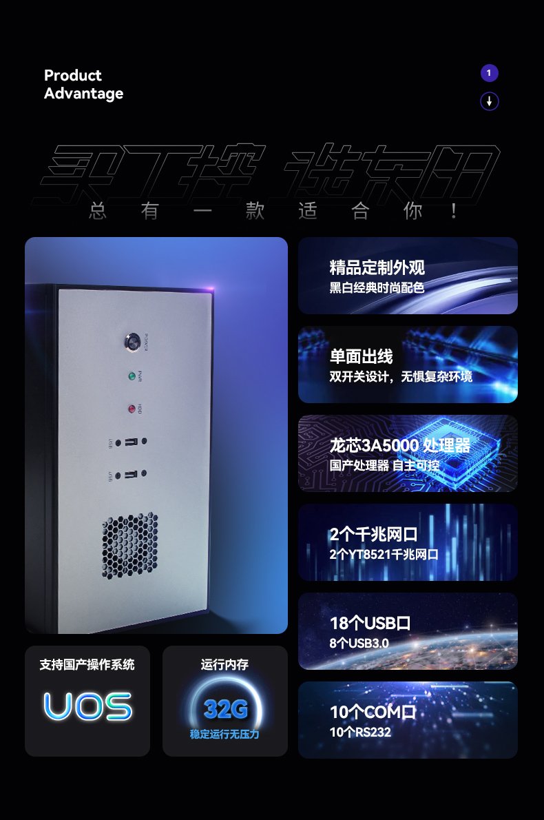 東田國產化工控主機,自主研發龍芯CPU,DT-5307-H3A5KMC.jpg