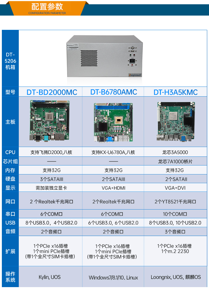 東田國產化壁掛式工控機,工業電腦廠家,DT-5206-B6780AMC.jpg