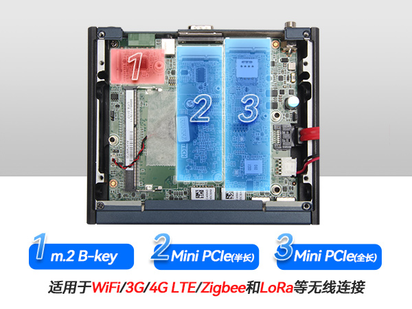研華工控機,多種通訊功能物聯網網關