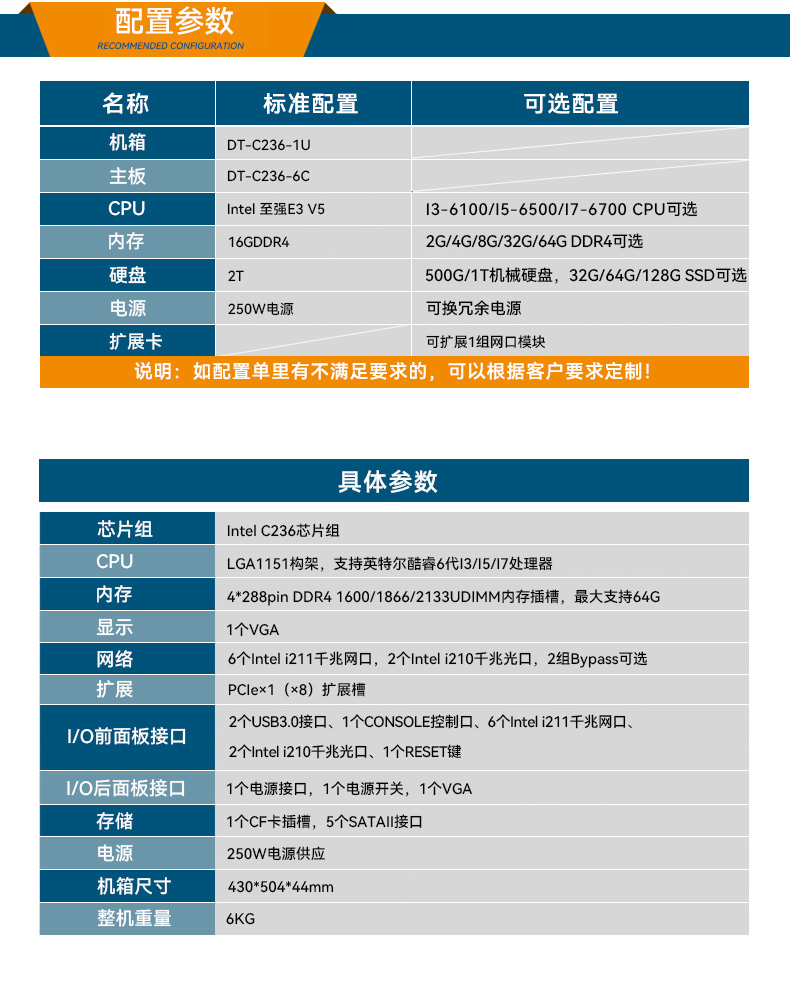 1U多網口工控機,網絡安全主機,DT-12262-C236.jpg