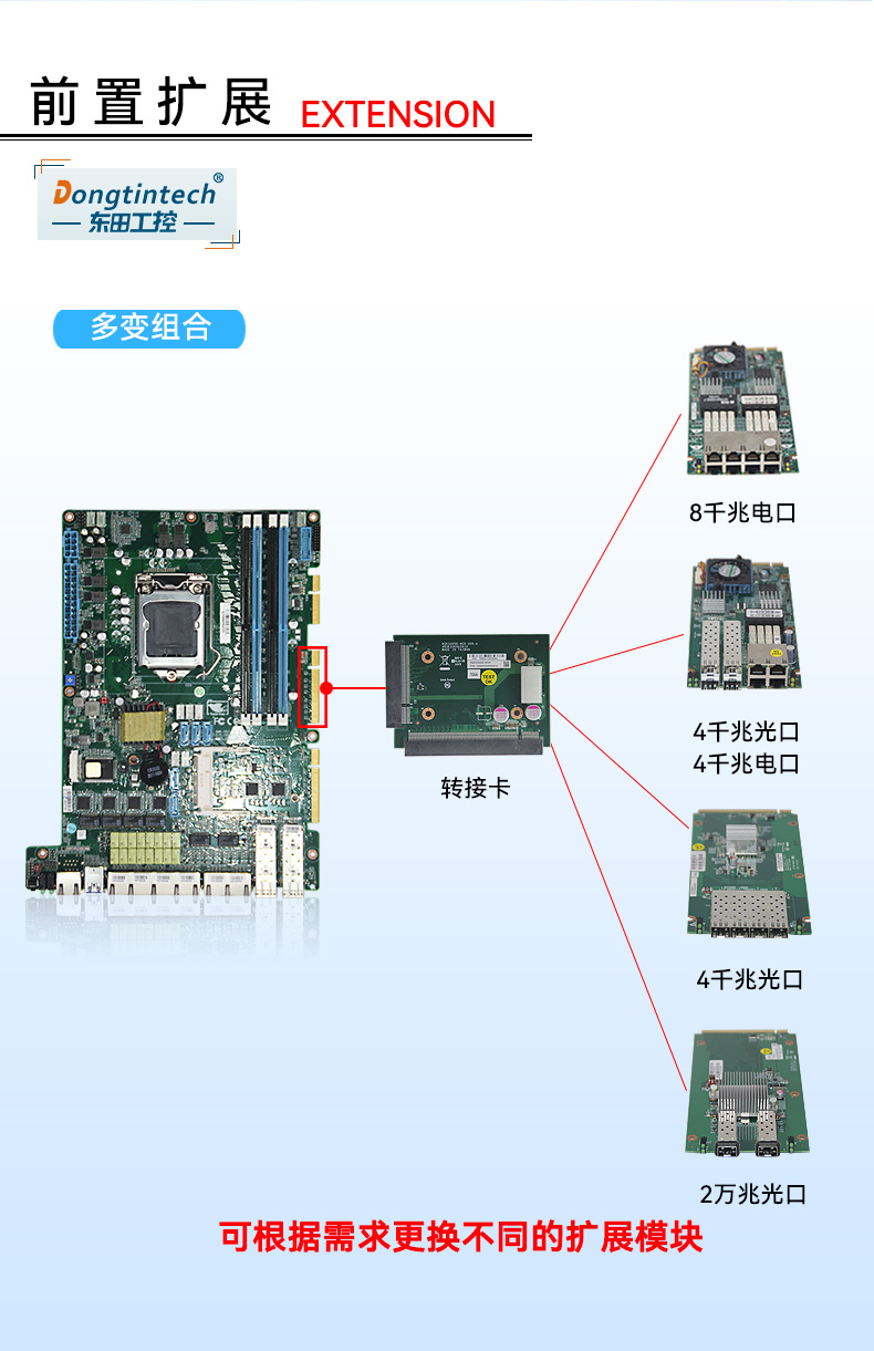 1U多網口工控機,網絡安全主機,DT-12262-C236.jpg
