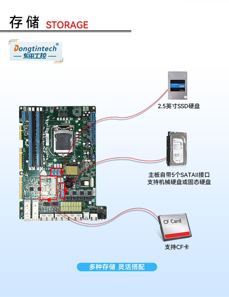 1U多網口工控機,網絡安全主機,DT-12262-C236.jpg