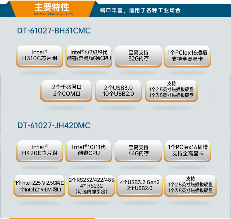 東田工業服務器，2U工控機，DT-61027-JH420MC.jpg