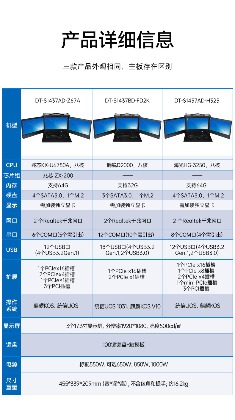 三屏加固便攜機,17.3英寸工業計算機,DT-S1437AD-Z67A.jpg