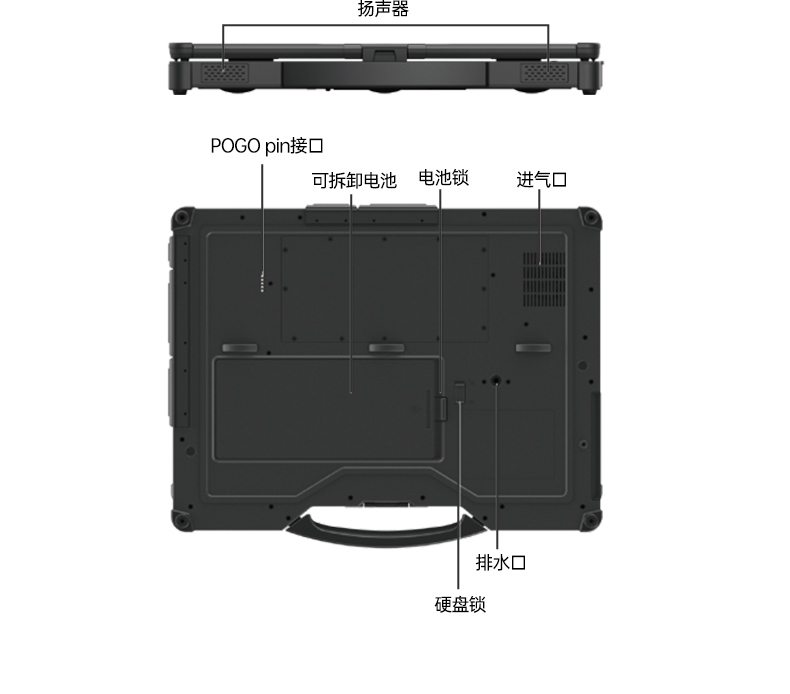 14英寸三防加固筆記本,Window 10/11系統工控筆記本,DT-14A.jpg