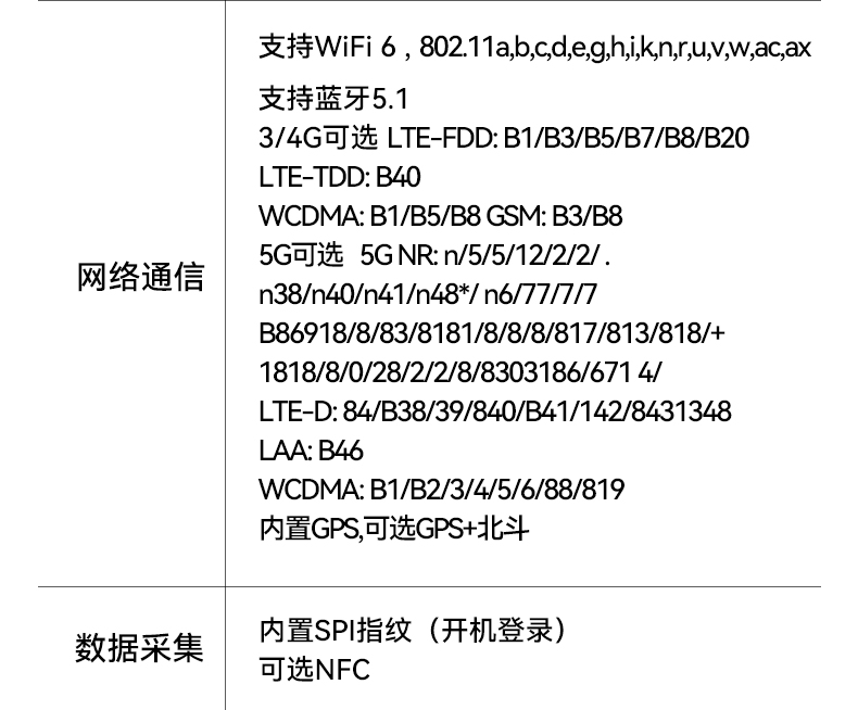 14英寸三防加固筆記本,Window 10/11系統工控筆記本,DT-14A.jpg