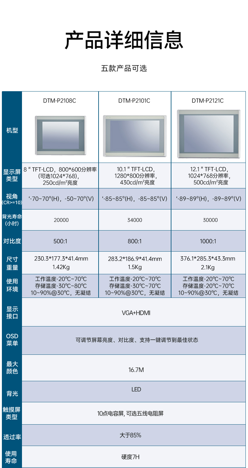8/10.1/12.1/15.6/21.5英寸工業觸摸顯示器,DTM-P2108C.jpg