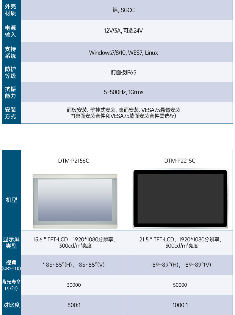 8/10.1/12.1/15.6/21.5英寸工業觸摸顯示器,DTM-P2108C.jpg