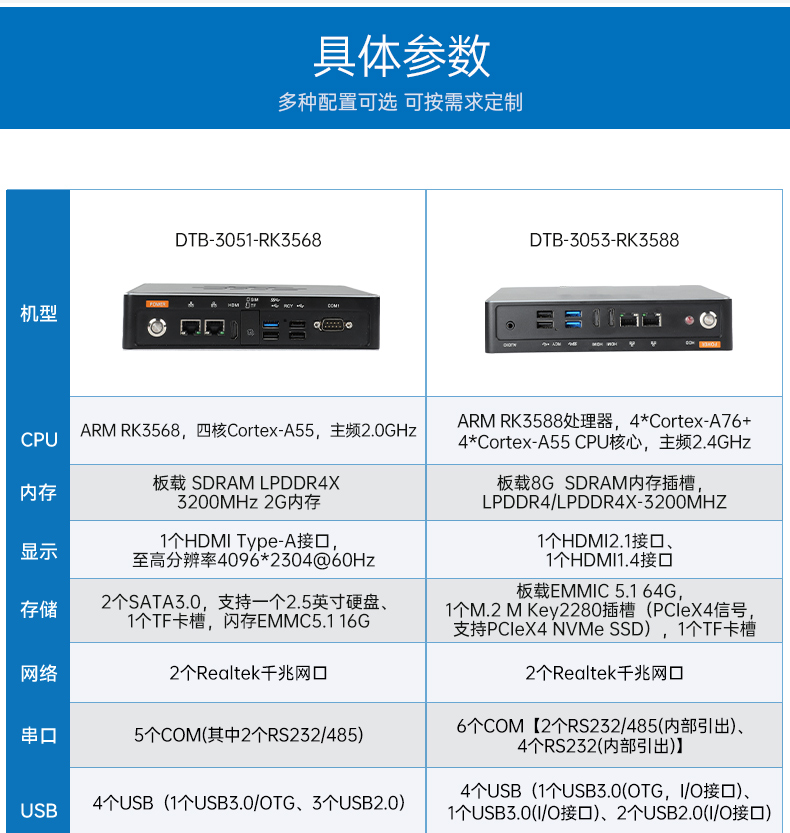 ARM工控機,支持麒麟操作系統電腦,DTB-3051-RK3568.jpg