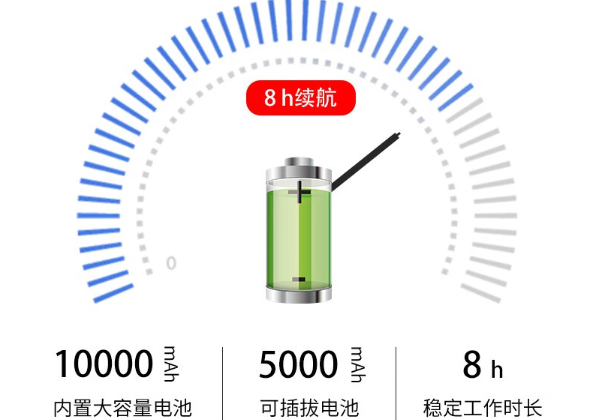 三防平板電腦續航.png