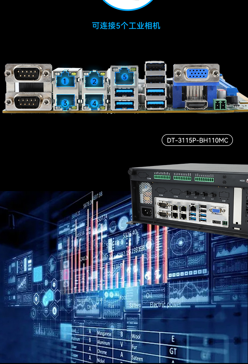 桌面式工控機,機器視覺監測工控主機電腦,DT-3115P-BH110MC.jpg