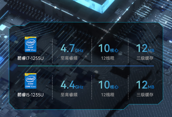 東田工業平板電腦一體機處理器.png