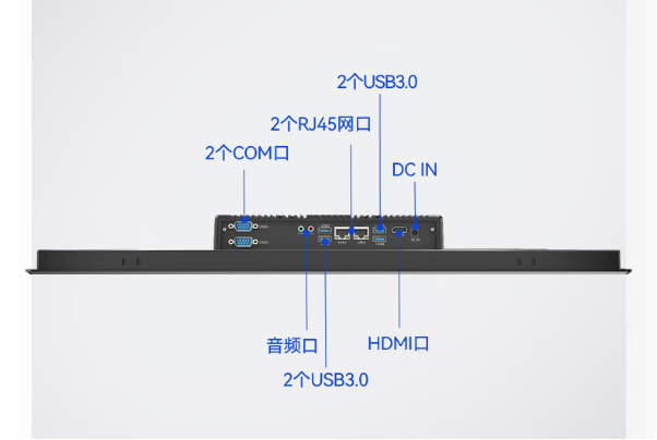 東田工業平板電腦一體機端口.png